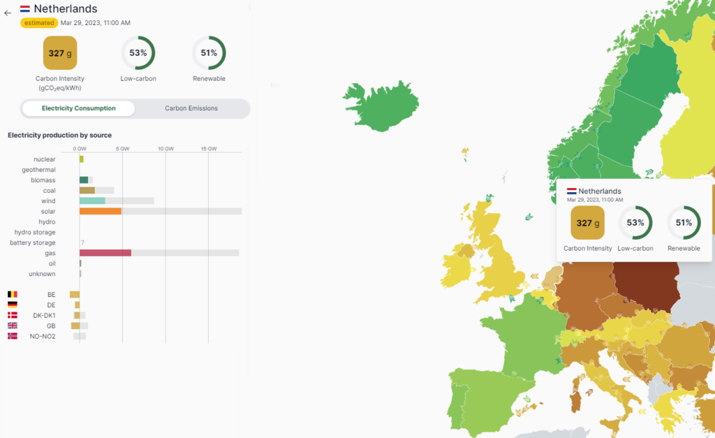 electricity map of Europe